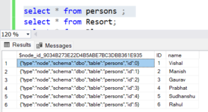 Graph Database Creation step 2