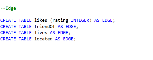 Graph Database Creation step 3