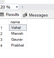 Graph Database Output