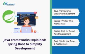 Java Frameworks Explained_ Spring Boot to Simplify Development