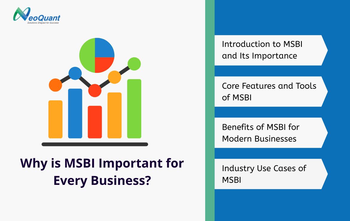 Why is MSBI Important for Every Business