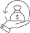 Certifications Reimbursement