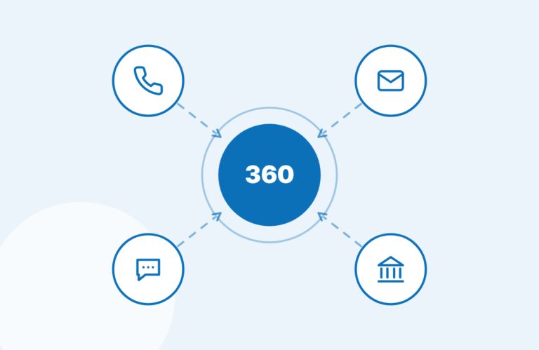 Customer 360 Support and CX Portal Thumbnail