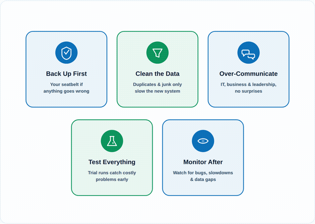 Best Data Migration Practices to Keep in Mind